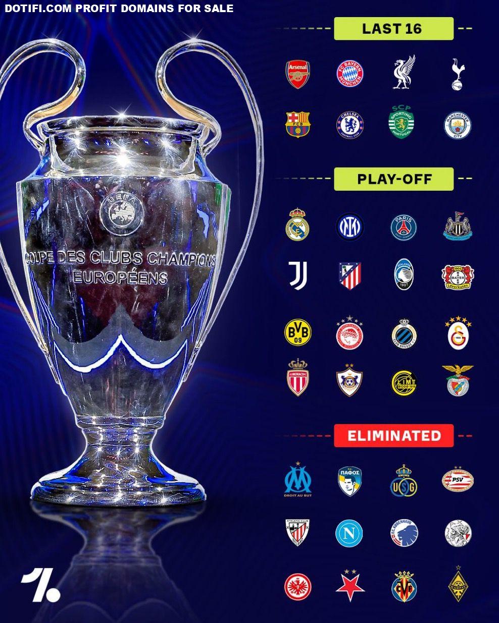 Champions League