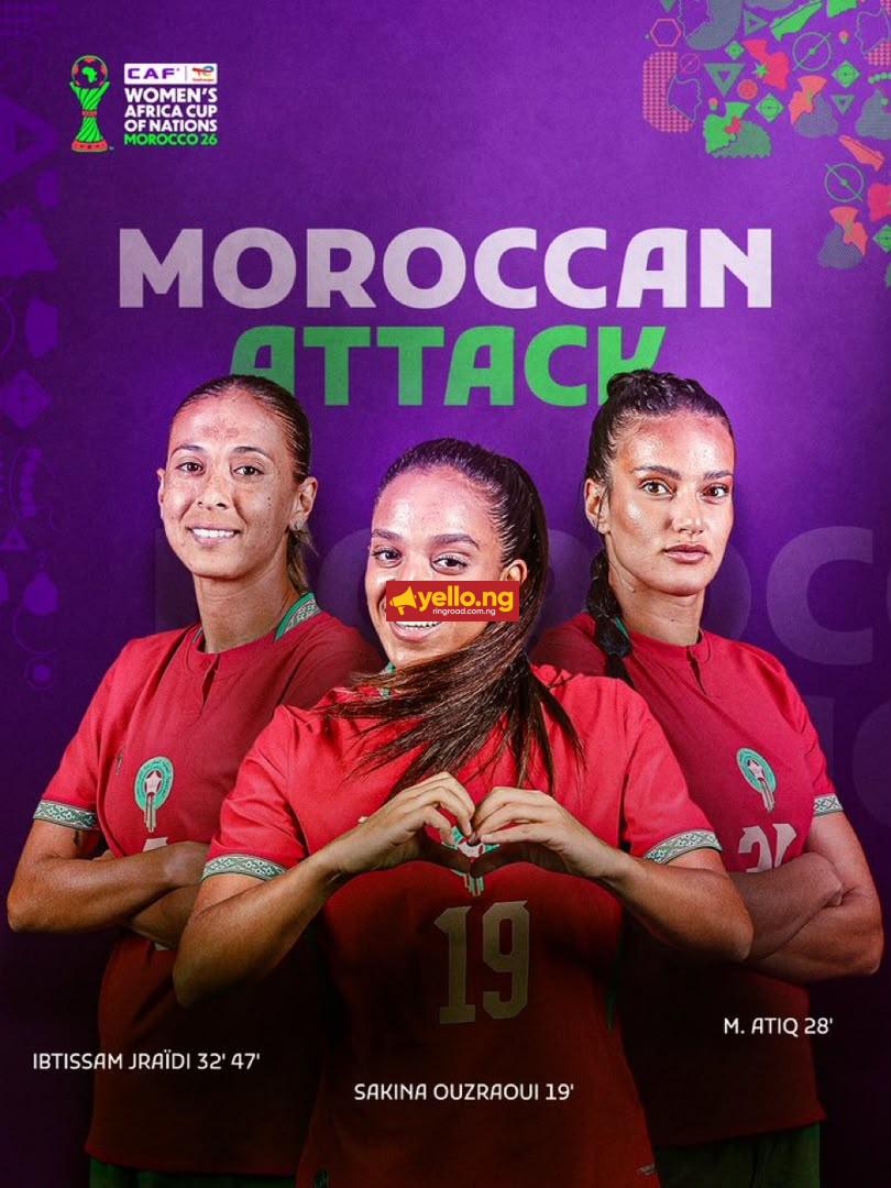 Morocco, Kenya