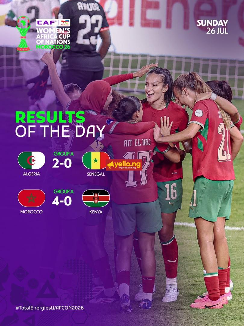 Algeria, Morocco, Kenya, Senegal, Nigeria, Super Falcons, WAFCON 2026
